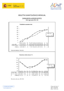 agri_Zaragoza aeropuerto 15-16.pdf.jpg