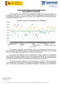 avance_climat_val_sep_2025.pdf.jpg