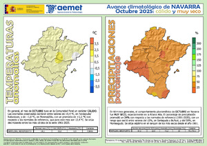 avance_climat_nav_oct_2025.pdf.jpg