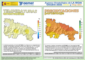 avance_climat_rio_oct_2025.pdf.jpg