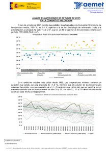 avance_climat_val_oct_2025.pdf.jpg