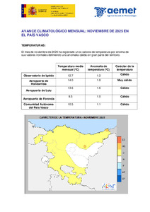 avance_climat_pva_nov_2025.pdf.jpg