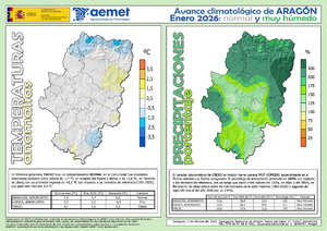 avance_climat_ara_ene_2026.pdf.jpg
