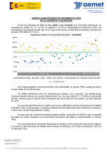 avance_climat_val_dic_2025.pdf.jpg
