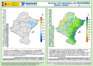 avance_climat_nav_ene_2026.pdf.jpg