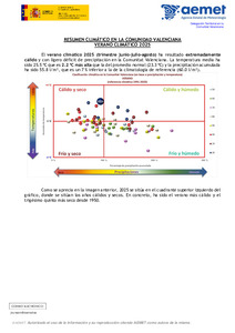 resumen_verano2025.pdf.jpg