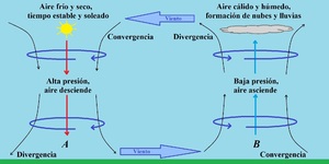 Fig 3.5.jpg.jpg