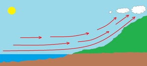Fig 4.2.jpg.jpg