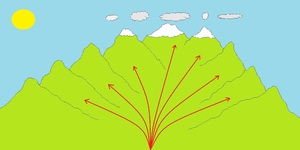 Fig 4.6.jpg.jpg