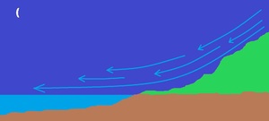Fig 4.3.jpg.jpg