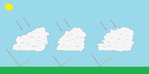 Fig 7.17.jpg.jpg