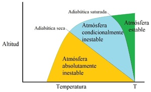 Fig 7.12.jpg.jpg