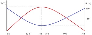 Fig 7.6.jpg.jpg