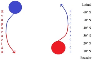 Fig 7.8.jpg.jpg