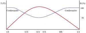Fig 7.7.jpg.jpg