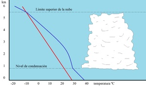 Fig 7.9.jpg.jpg