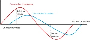 Fig 11.6.jpg.jpg