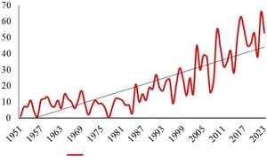 Fig 14.1.jpg.jpg