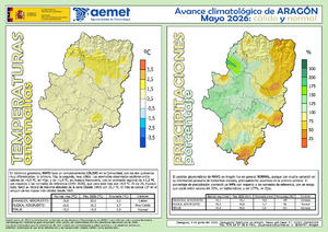avance_climat_ara_may_2026.pdf.jpg