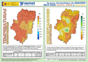 avance_climat_ara_abr_2026.pdf.jpg