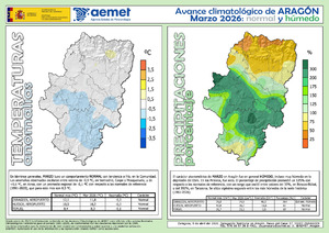 avance_climat_ara_mar_2026.pdf.jpg