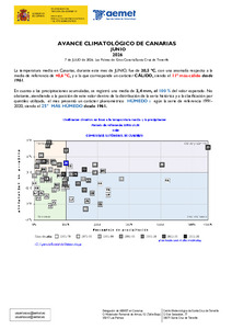 avance_climat_coo_jun_2026.pdf.jpg