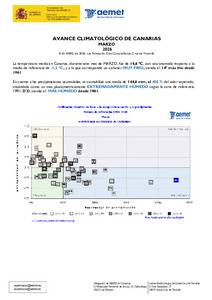avance_climat_coo_mar_2026.pdf.jpg