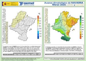 avance_climat_nav_mar_2026.pdf.jpg