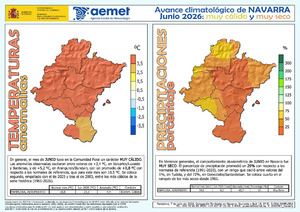 avance_climat_nav_jun_2026.pdf.jpg