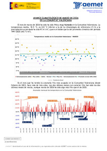 avance_climat_val_mar_2026.pdf.jpg