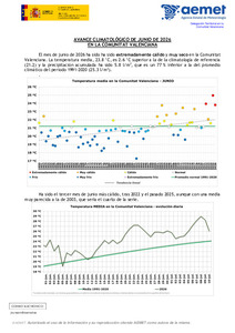 avance_climat_val_jun_2026.pdf.jpg