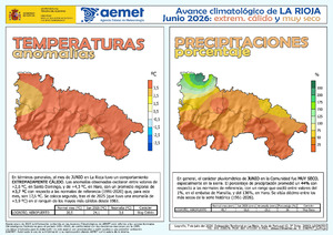 avance_climat_rio_jun_2026.pdf.jpg