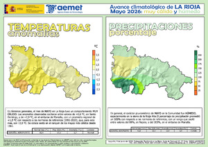 avance_climat_rio_may_2026.pdf.jpg