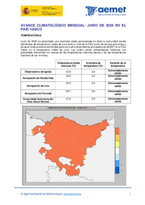 avance_climat_pva_jun_2026.pdf.jpg