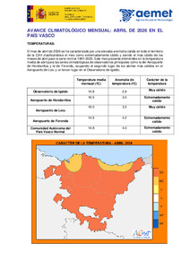 avance_climat_pva_abr_2026.pdf.jpg