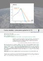 I_Cambio_climatico_calentamiento_global_de_15.pdf.jpg