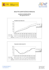 agri_Huesca aeropuerto 13-14.pdf.jpg