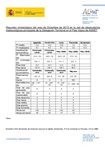 RCM_PVA_201512.pdf.jpg