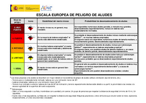 2015-EscalaEuropeaDePeligroDeAludes-AEMET.pdf.jpg