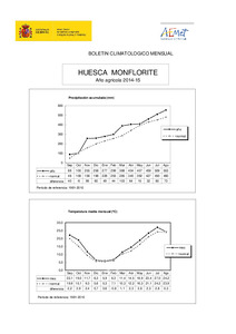 agri_Huesca aeropuerto 14-15.pdf.jpg