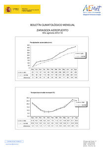 agri_Zaragoza aeropuerto 12-13.pdf.jpg