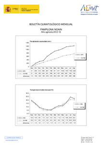 agri_Pamplona Noaín 12-13.pdf.jpg