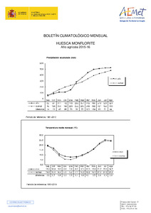 agri_Huesca aeropuerto 15-16.pdf.jpg