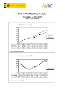 agri_Zaragoza aeropuerto 18-19.pdf.jpg