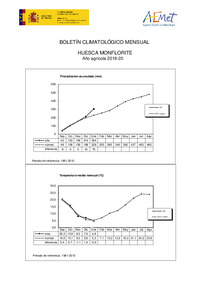 agri_Huesca_aeropuerto 19-20.pdf.jpg