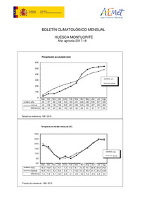 agri_Huesca aeropuerto 17-18.pdf.jpg
