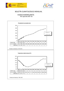 agri_Huesca_aeropuerto 21-22.pdf.jpg