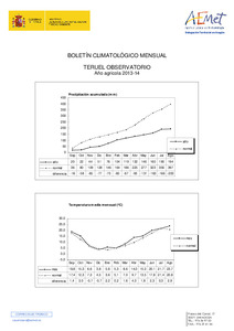 agri_Teruel observatorio 13-14.pdf.jpg