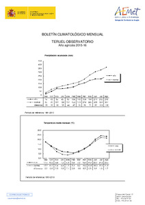 agri_Teruel observatorio 15-16.pdf.jpg
